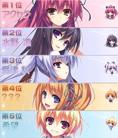 レミニセンス発売前キャラクター人気投票結果 レミニセンス情報局